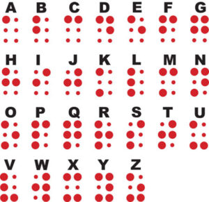 Illustration de l'alphabet latin en braille